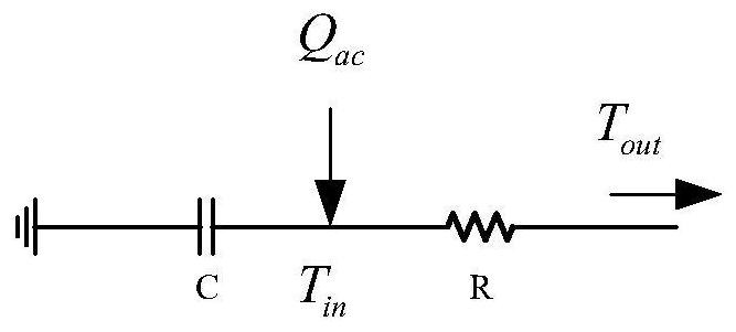 Load rebound optimization, load regulation method and system based on demand response