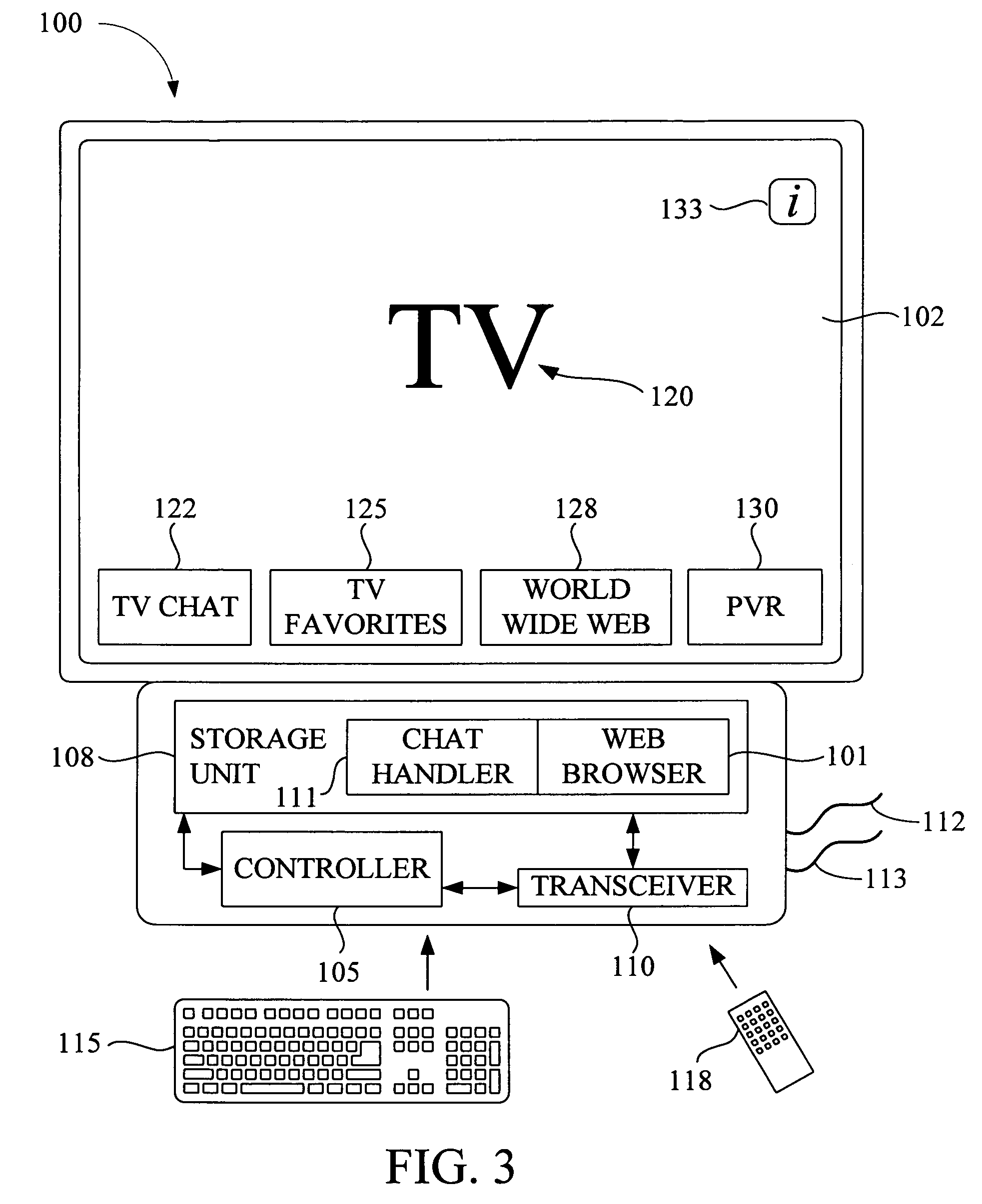 Multimode interactive television chat