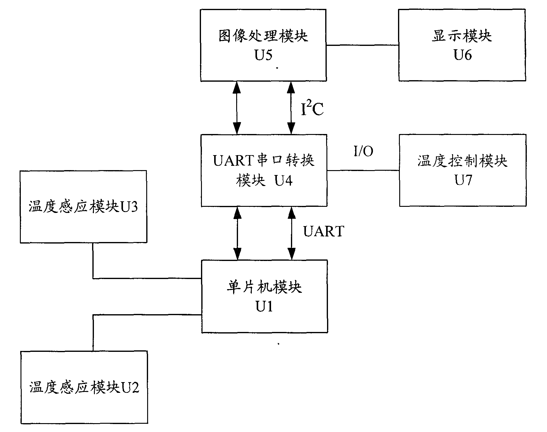 Camera and control method of internal temperature of camera