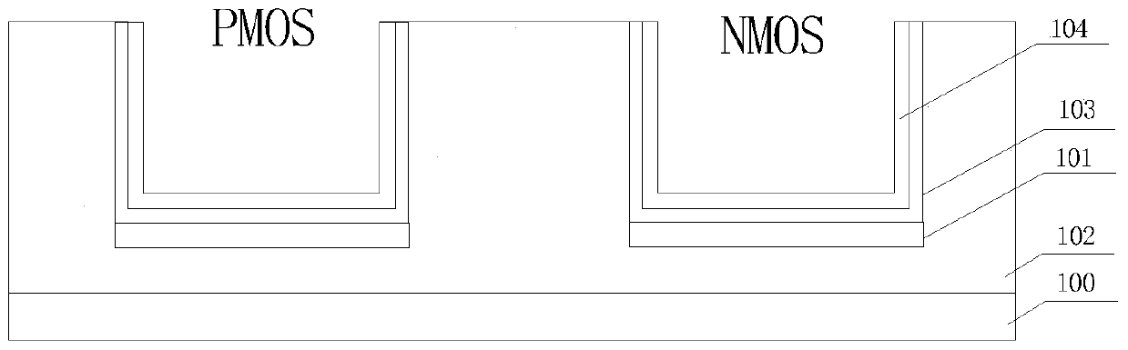 A Method for Reducing Threshold Voltage Fluctuation of High-k Metal Gate Devices