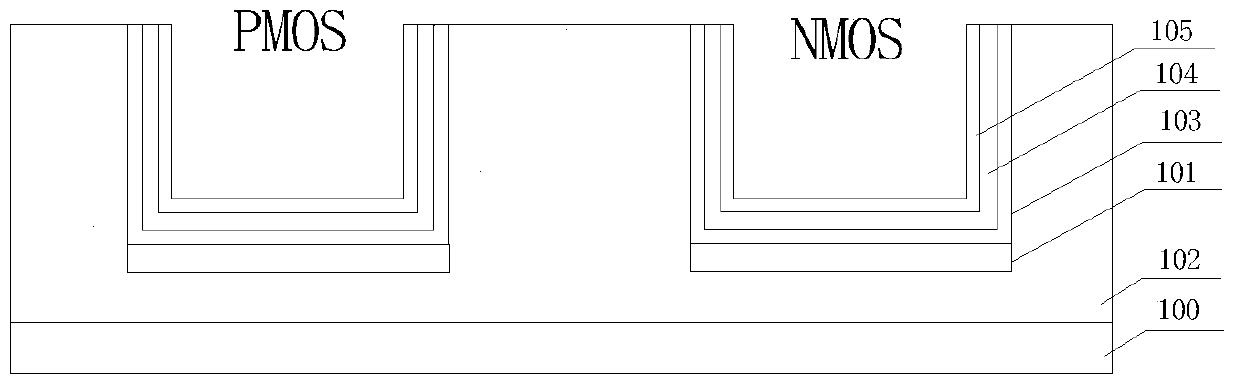 A Method for Reducing Threshold Voltage Fluctuation of High-k Metal Gate Devices