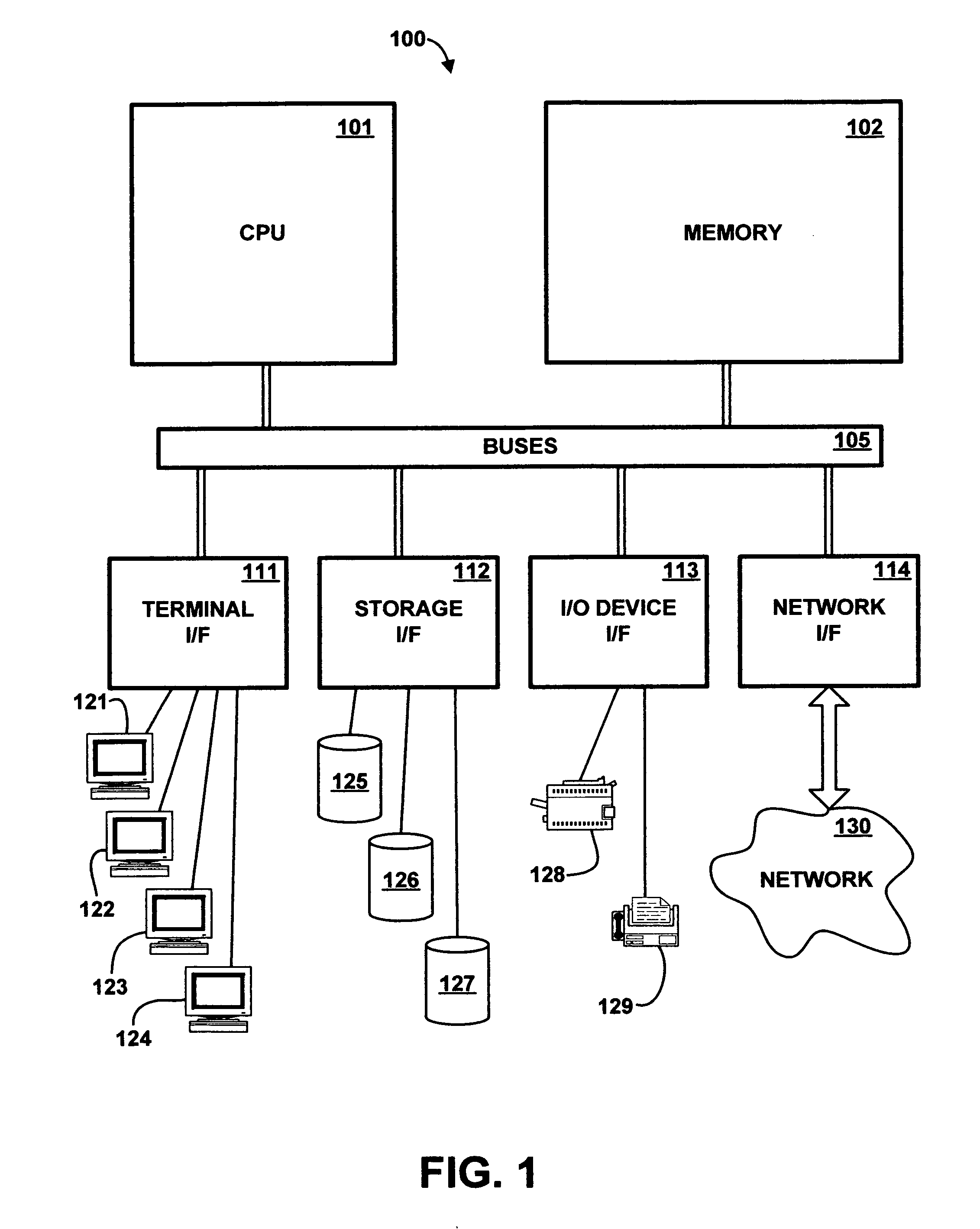Method and apparatus for dynamically associating different query execution strategies with selective portions of a database table