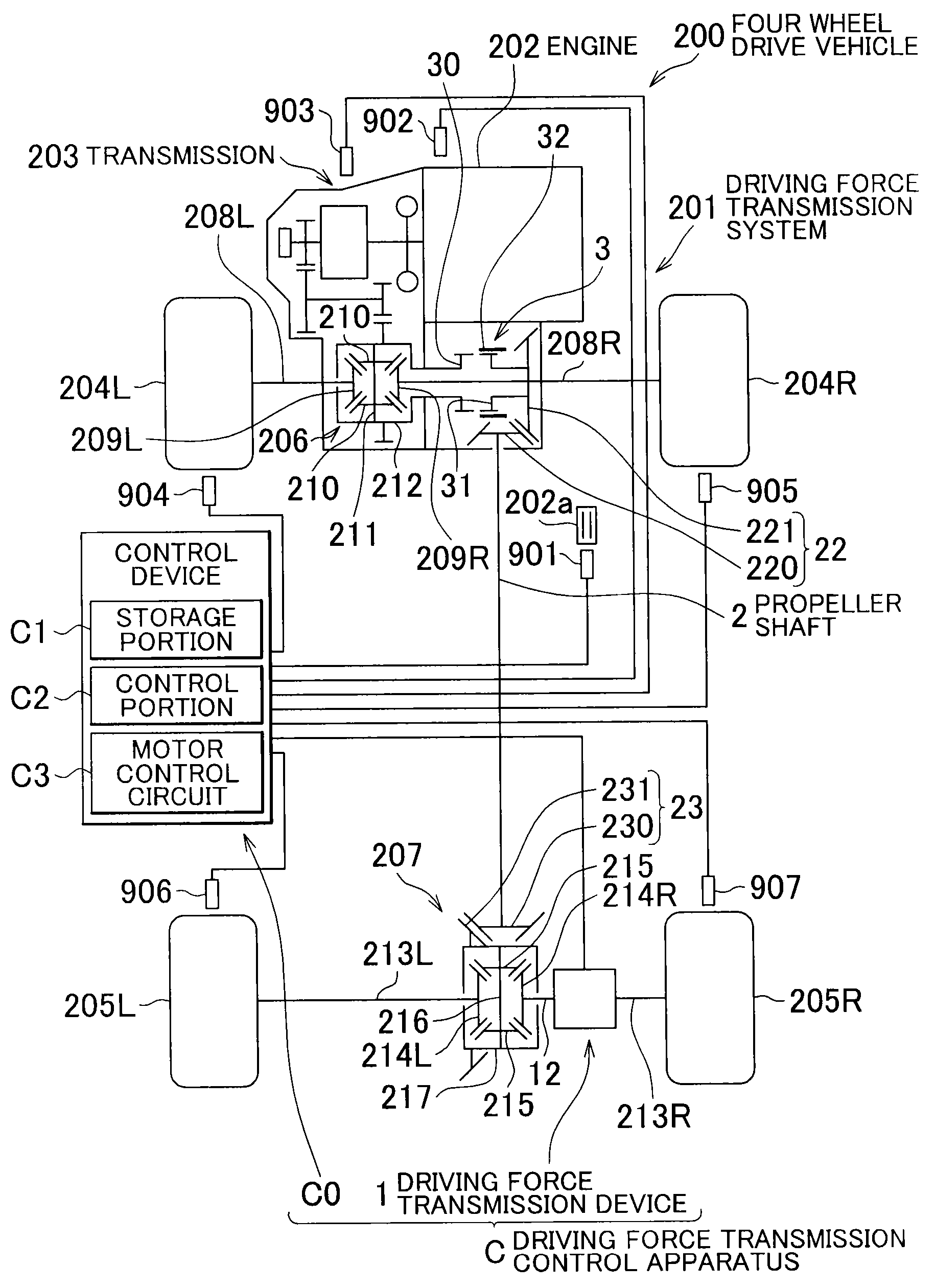 Driving force transmission control apparatus