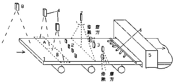 Finishing platform of online composite finishing robot