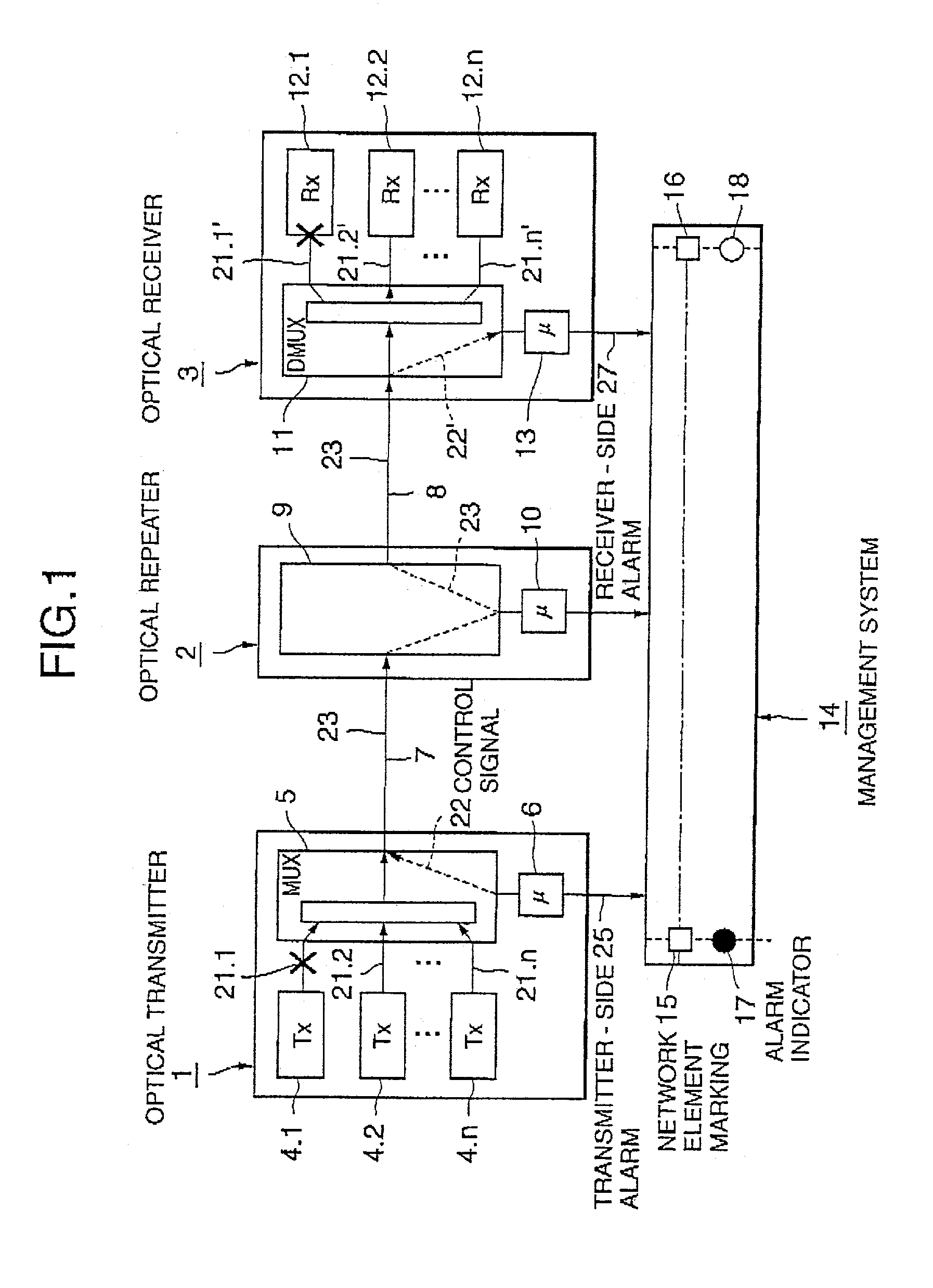 Alarm control system and method