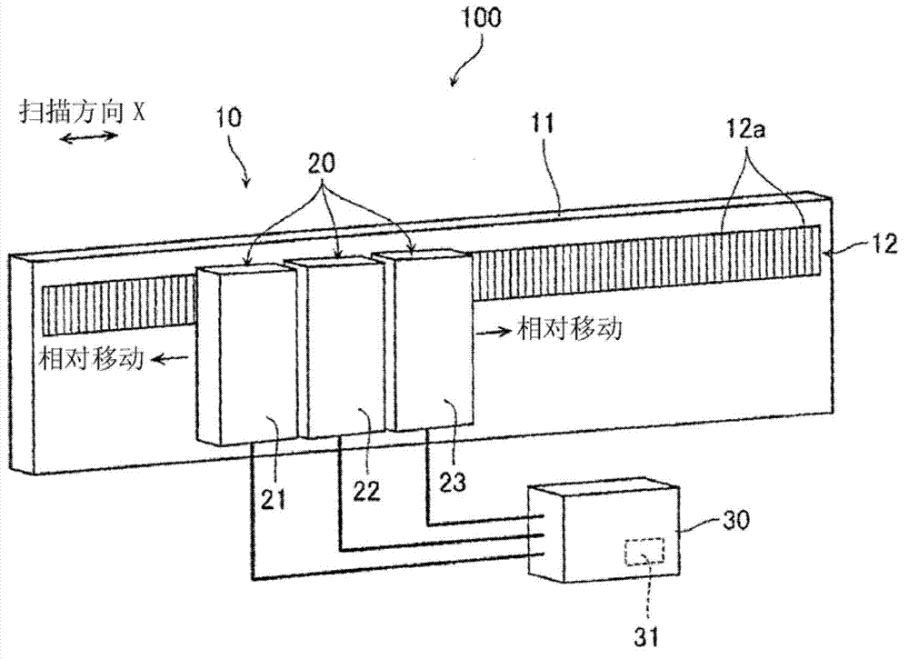 Displacement detecting device, scale calibrating method and scale calibrating program