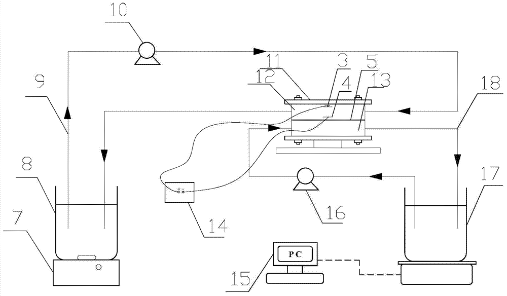 Integrated electrochemical forward osmosis reactor for removing new organic pollutants in sewage