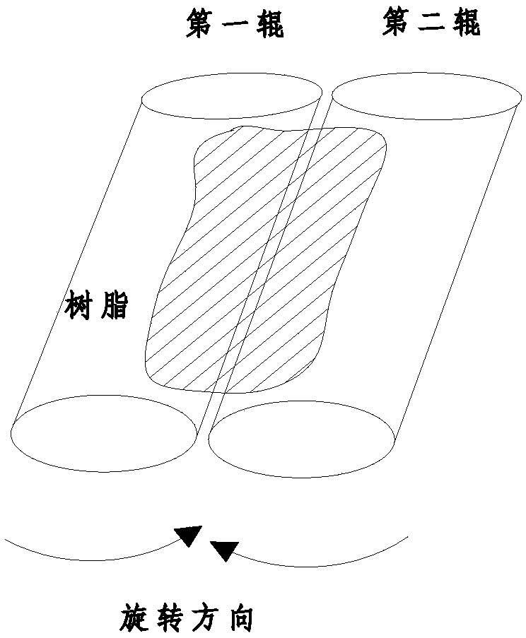 Method for reducing volatile matter content in resin