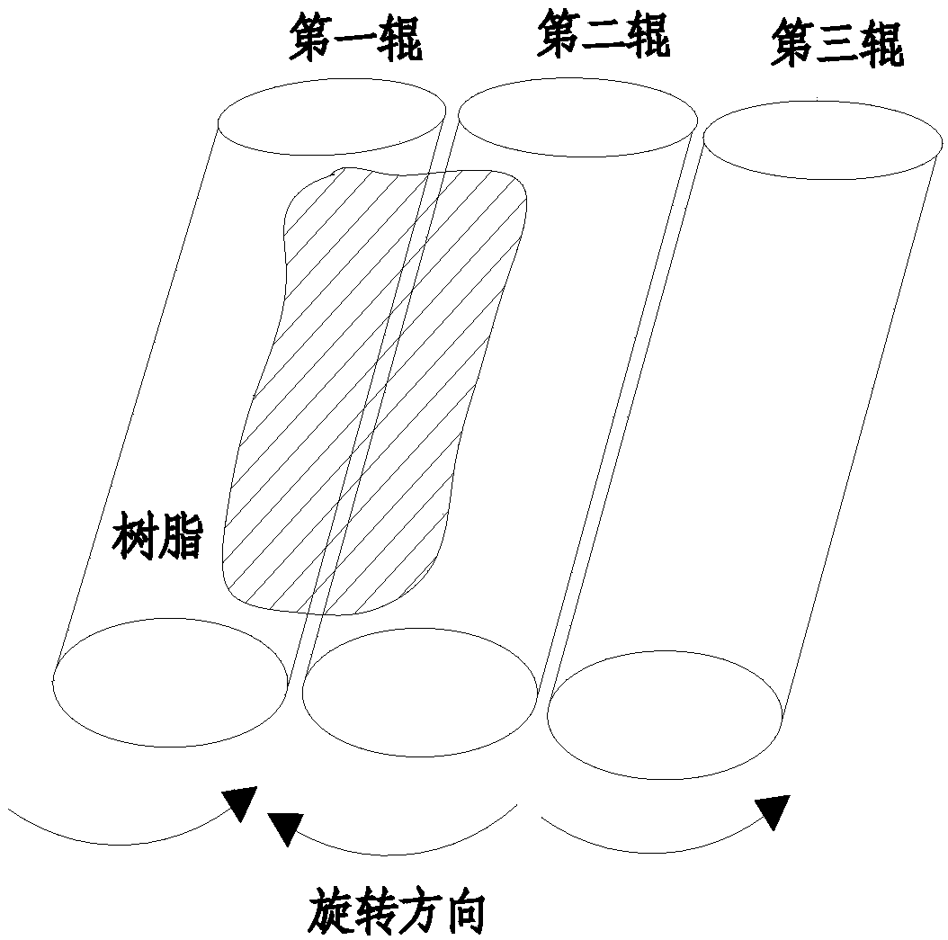 Method for reducing volatile matter content in resin