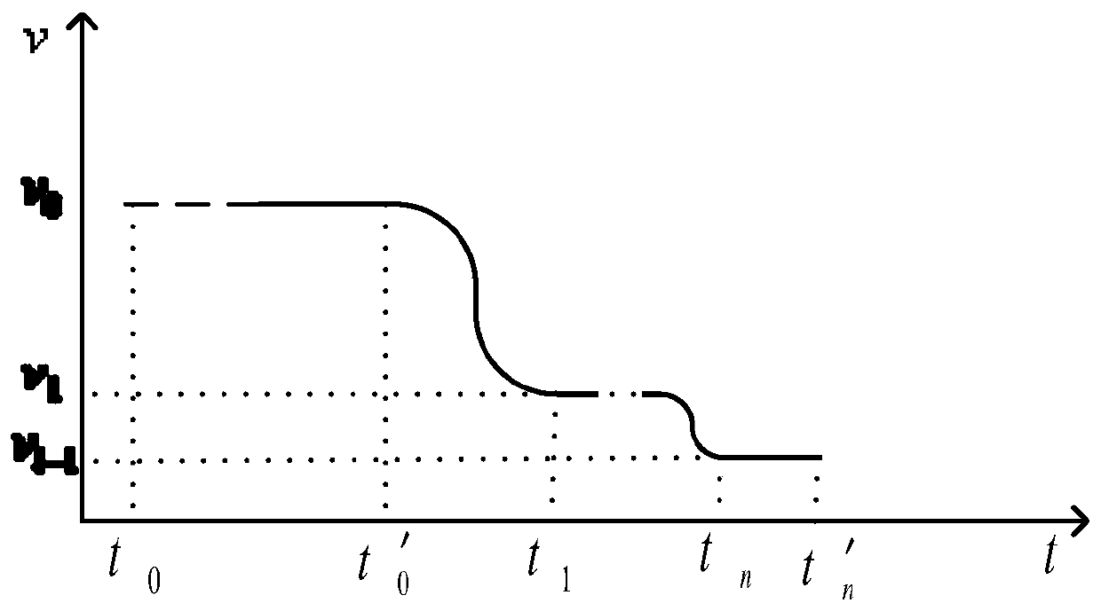 Positioning method, device, robot and computer-readable storage medium