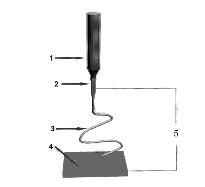 Composite fibre membrane with unidirectional water permeable performance and preparation method thereof
