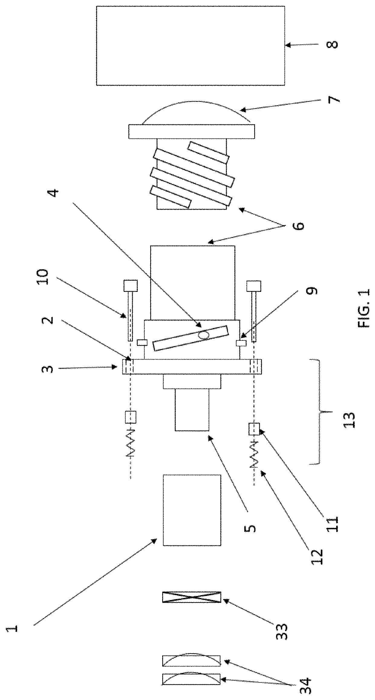 Suspension system for adjusting projected light images