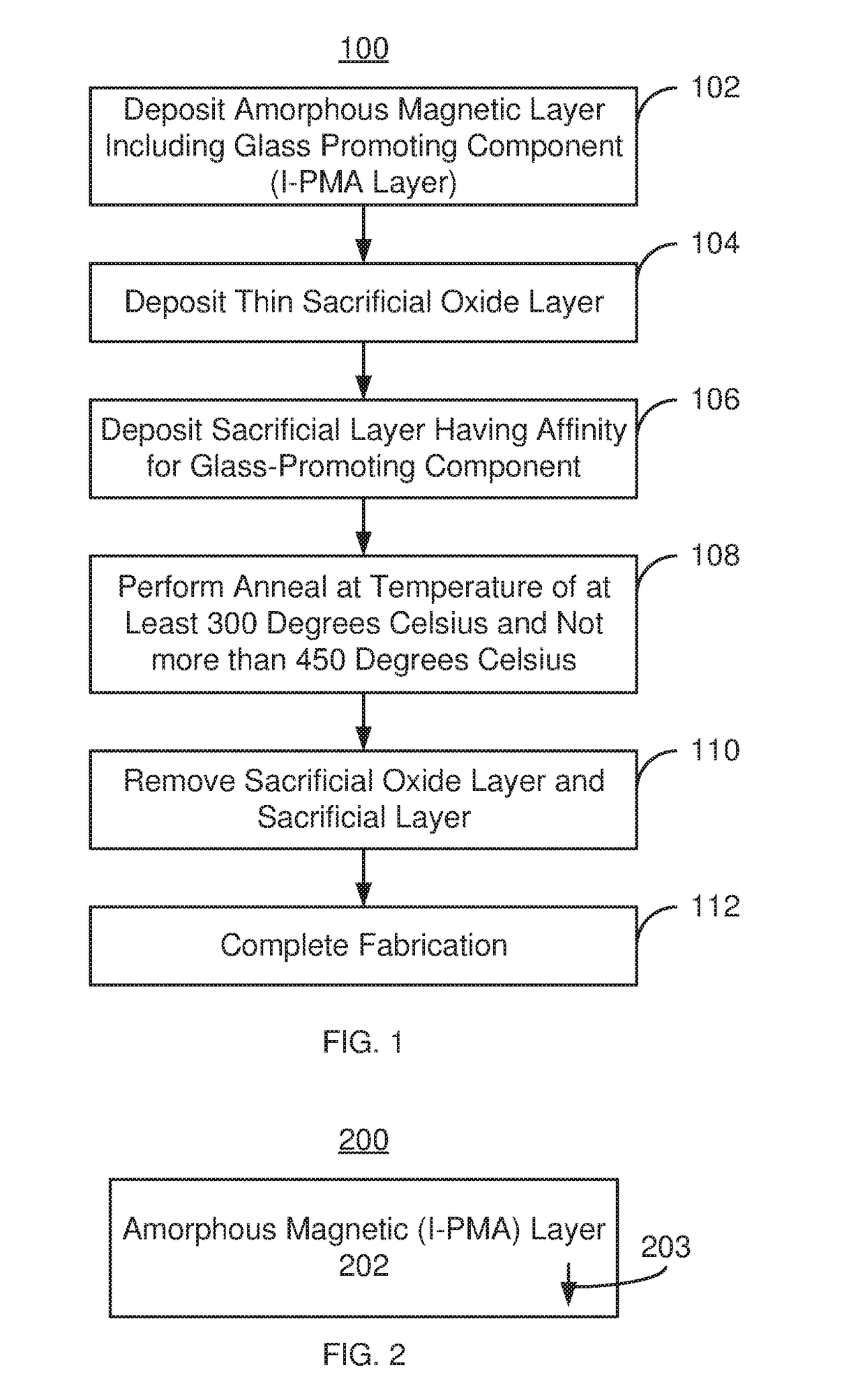 Method and system for providing a magnetic layer in a magnetic junction usable in spin transfer or spin orbit torque applications using a sacrificial oxide layer