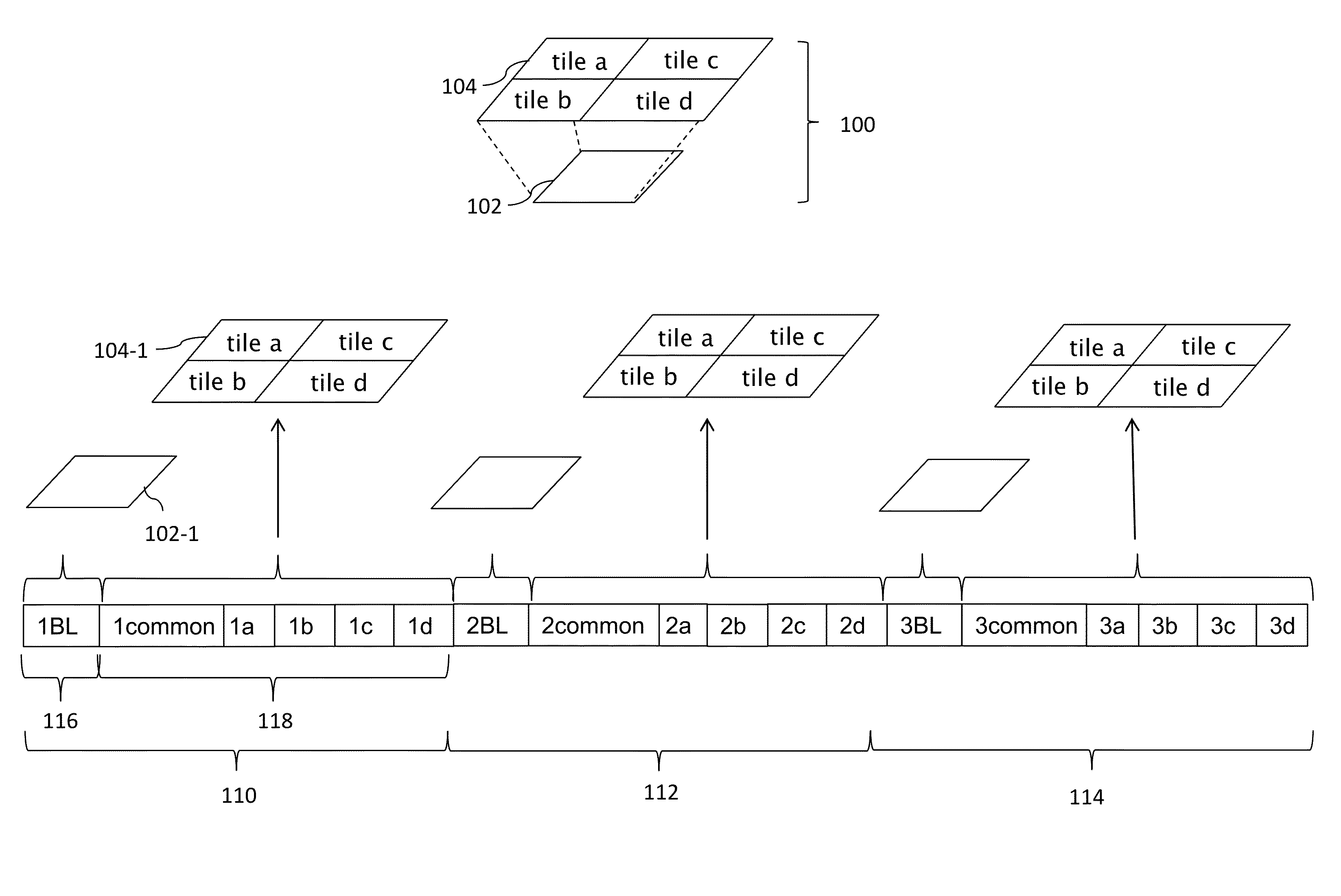 Method, device, and computer program for encapsulating scalable partitioned timed media data