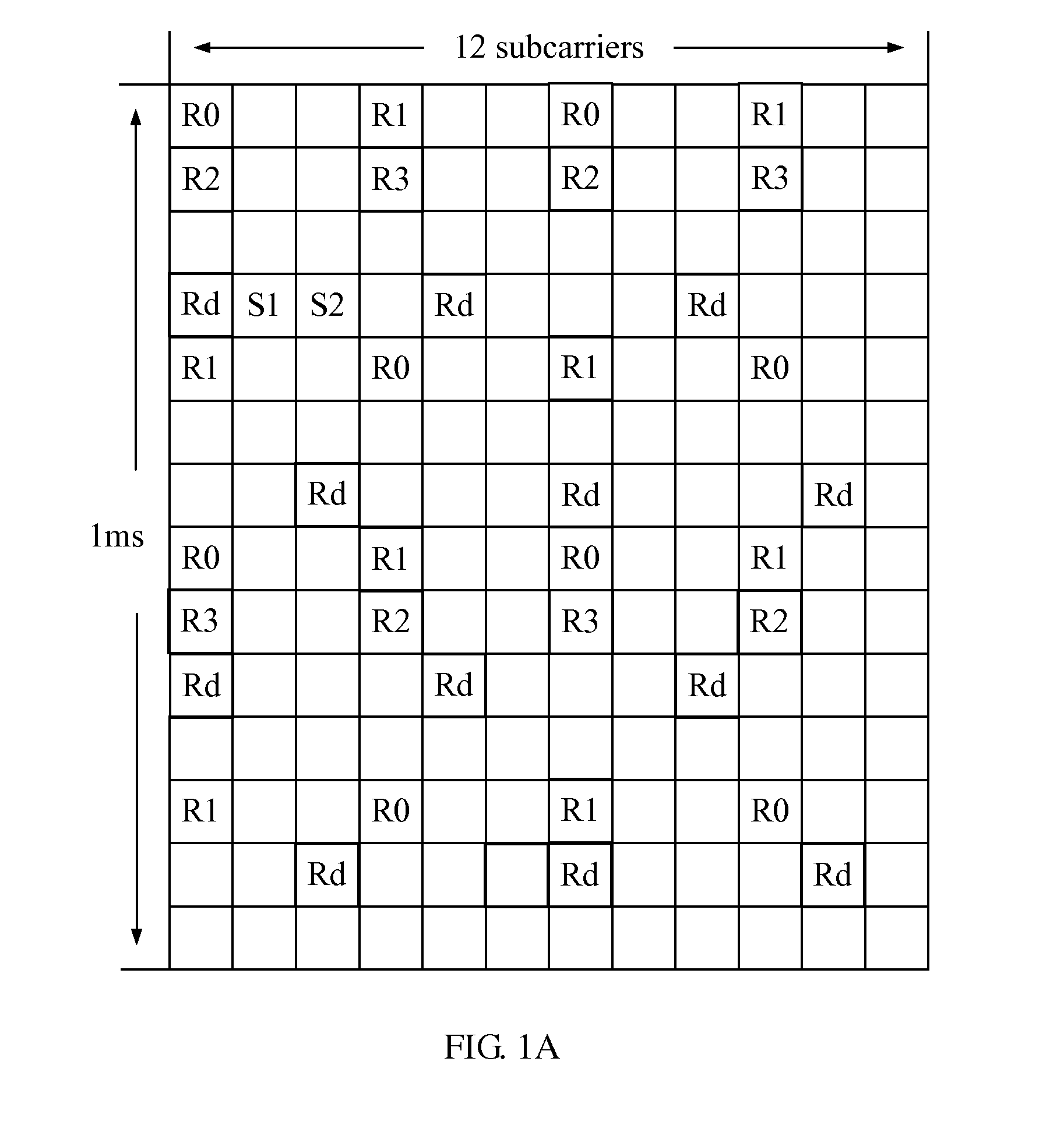 Method, apparatus and system for estimating channels