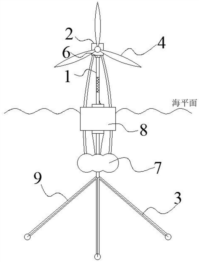 Offshore wind power generation device with seabed compressed air energy storage function