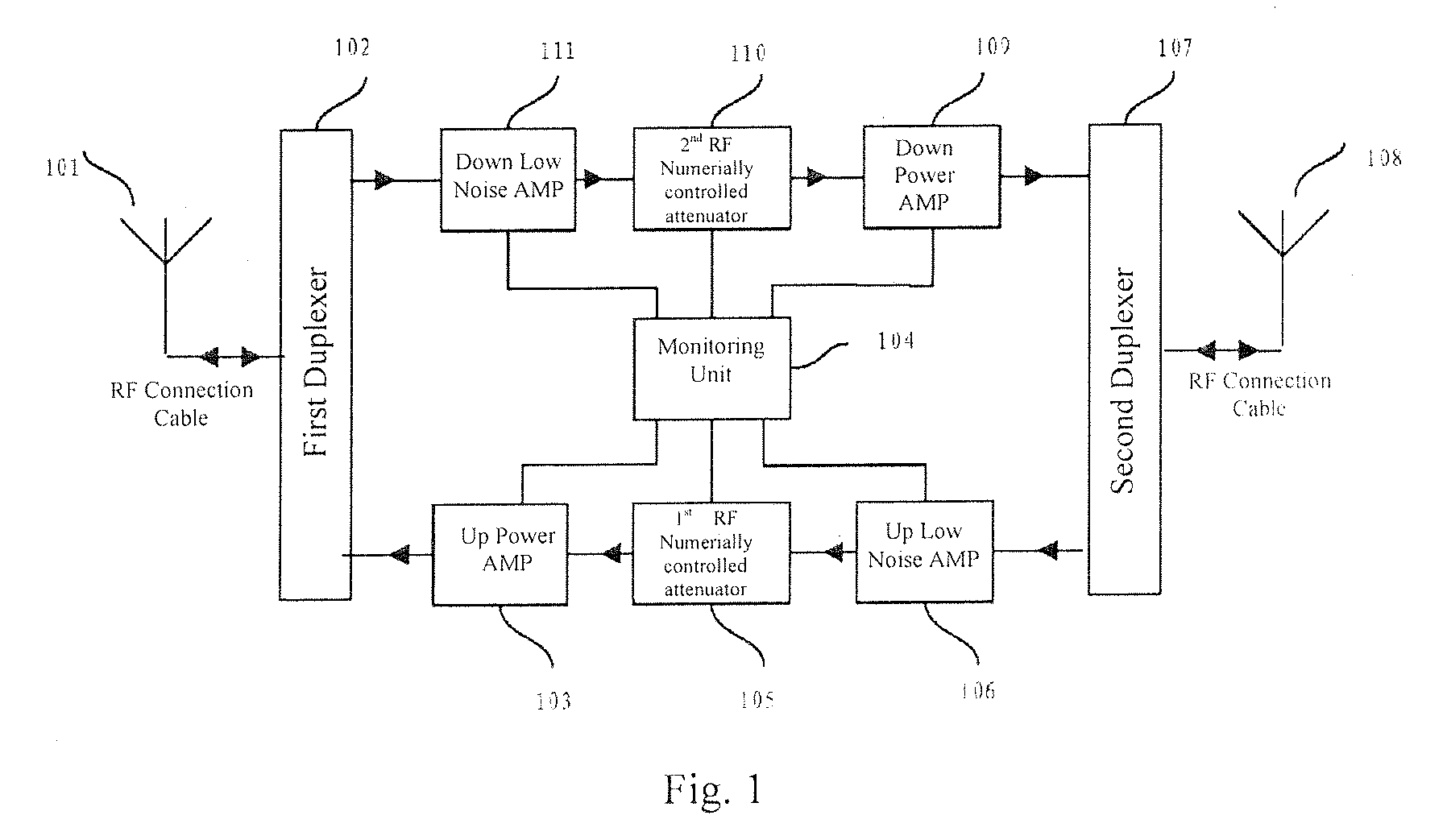 Repeater and self-excitation detecting method and system
