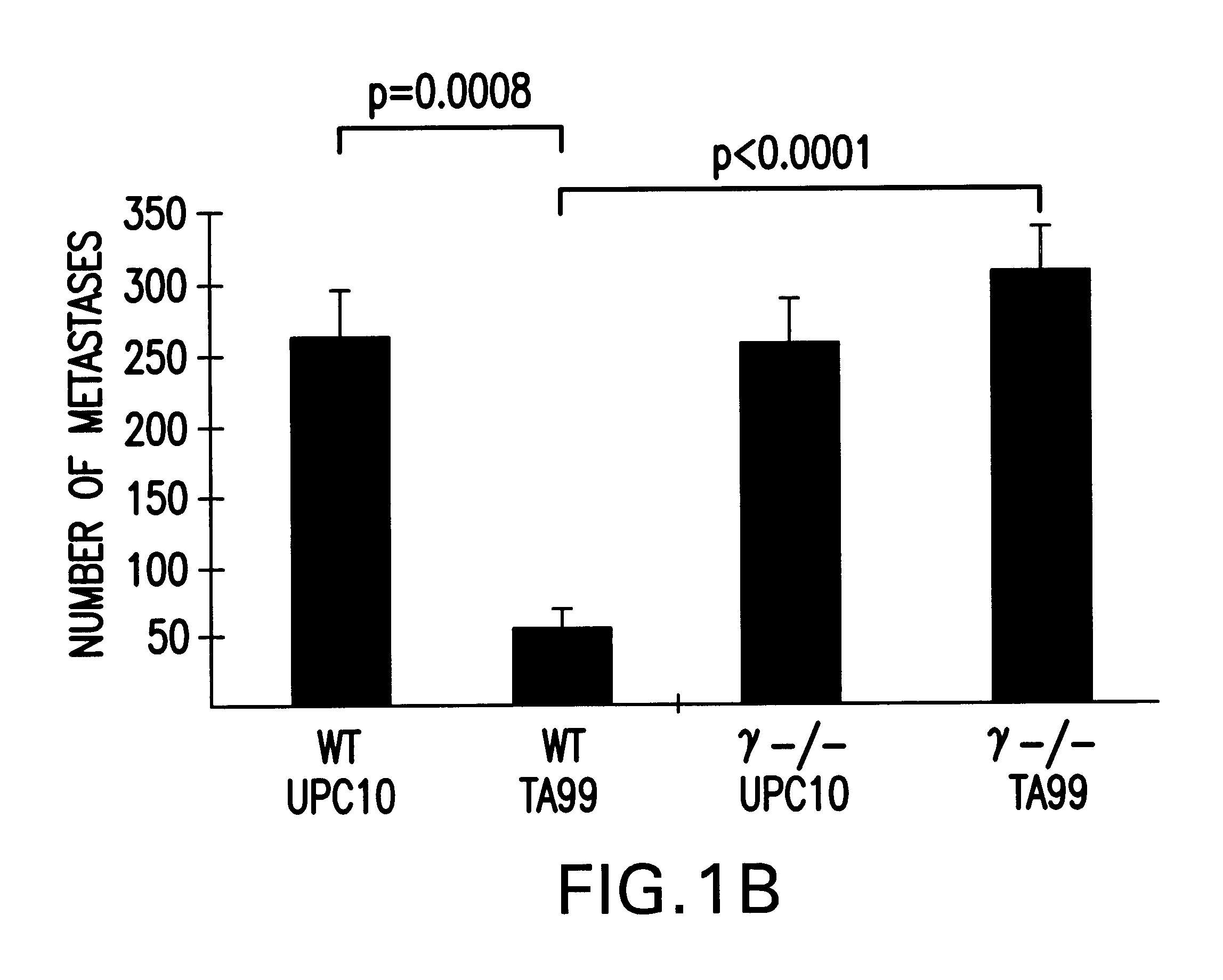 Animal model and methods for its use in the selection of cytotoxic antibodies
