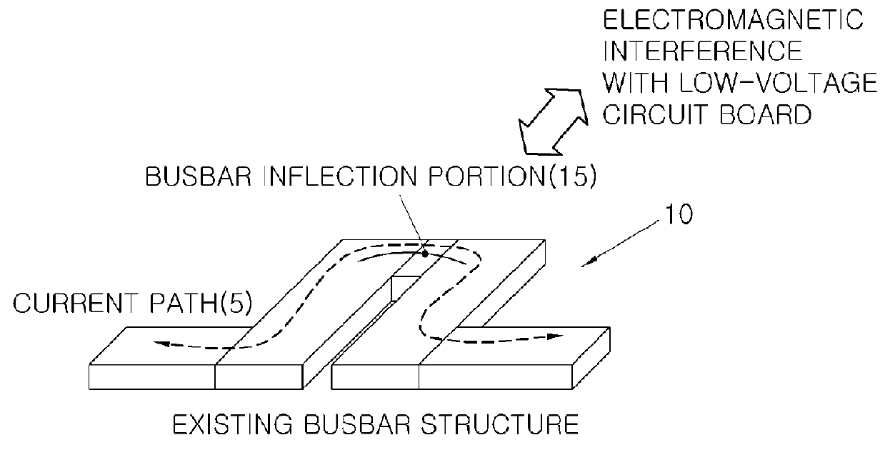 Assembly of current sensor and power conductor