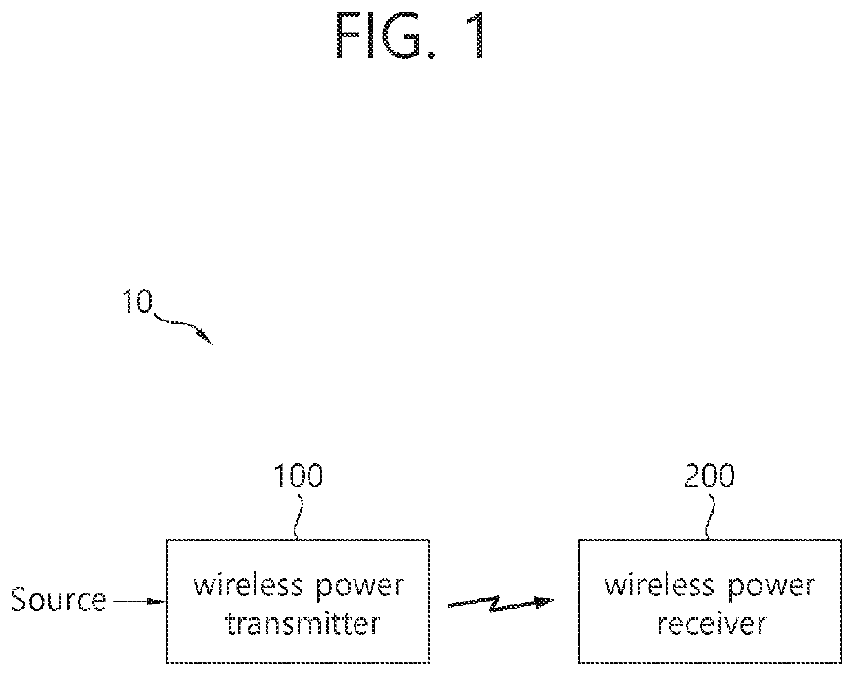 Access control method and device in wireless power transmission system