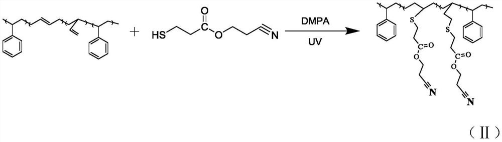 A kind of ester group, cyano co-modified SBS thermoplastic dielectric elastomer material and preparation method thereof