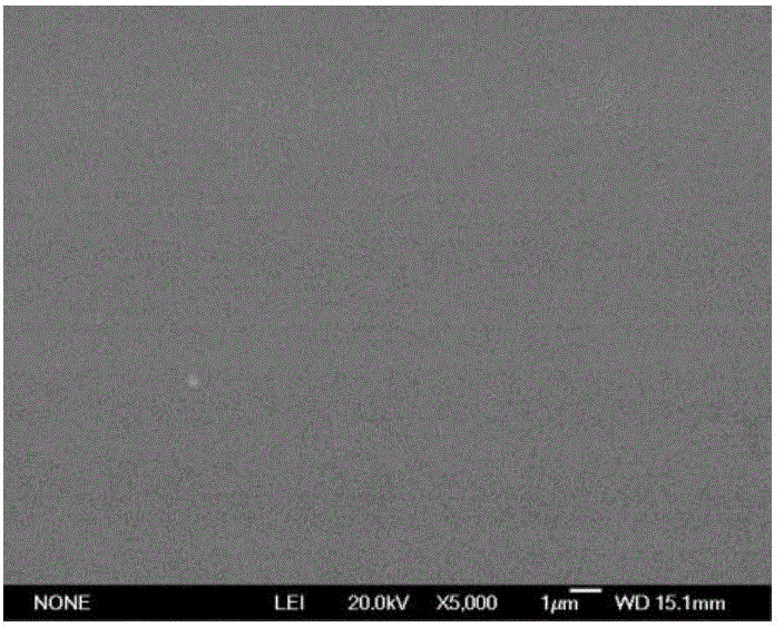 Preparation method of La2Zr2O7 buffer layer film