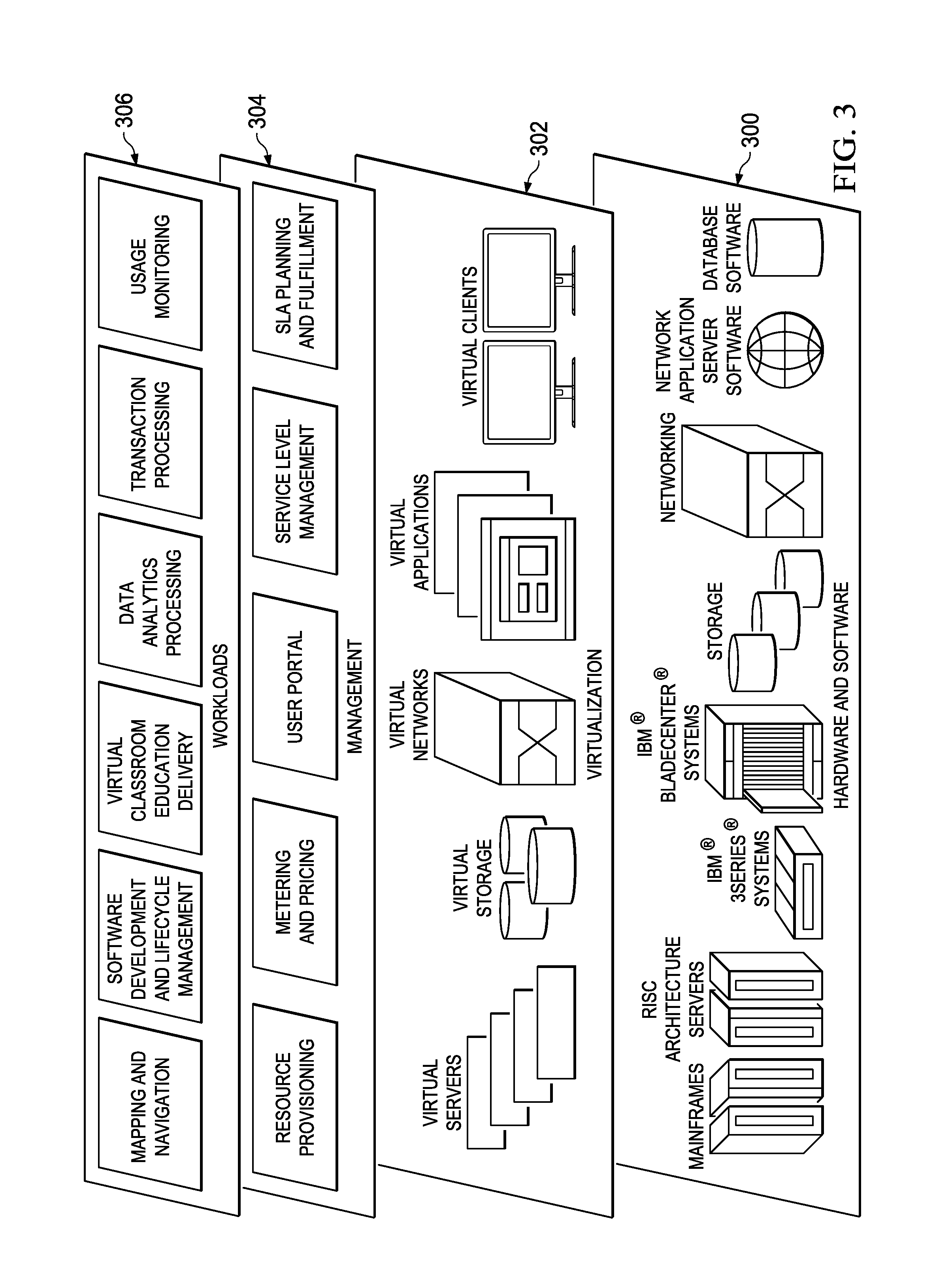 Preventing application-level denial-of-service in a multi-tenant system using parametric-sensitive transaction weighting