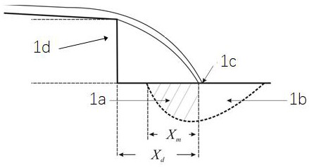 Experimental device and method for simulating gully head drop hole development