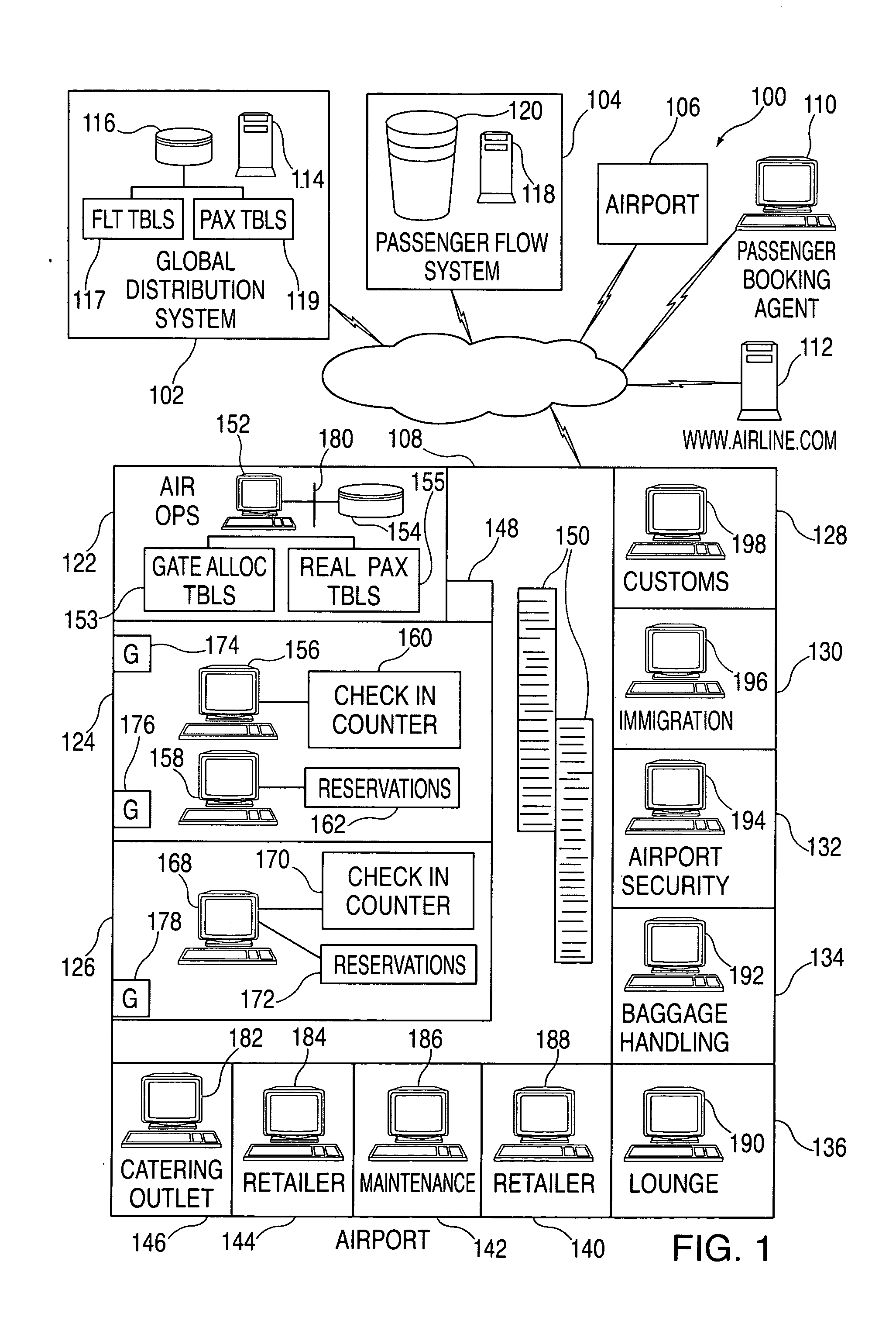 Method, system, and storage medium for predicting passenger flow at a transportation facility