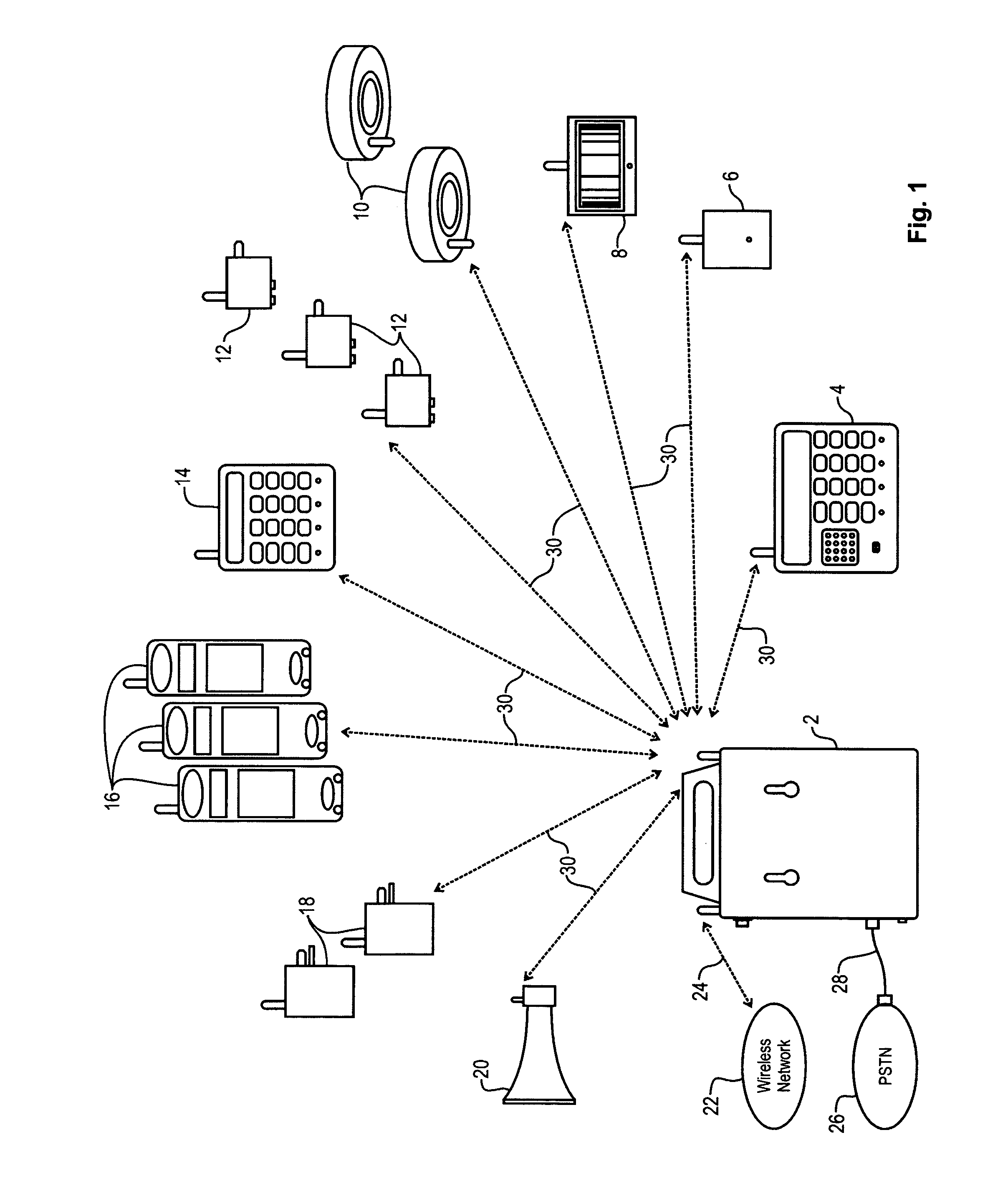 Cordless security system and method