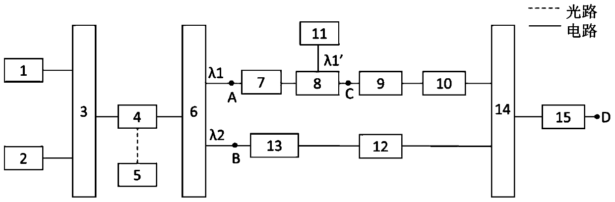 Arbitrary waveform generation method based on injection locking and nonlinear modulation