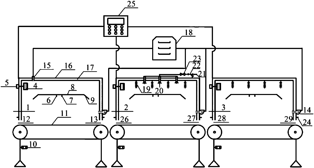 Water-borne wood ware paint drying equipment and method