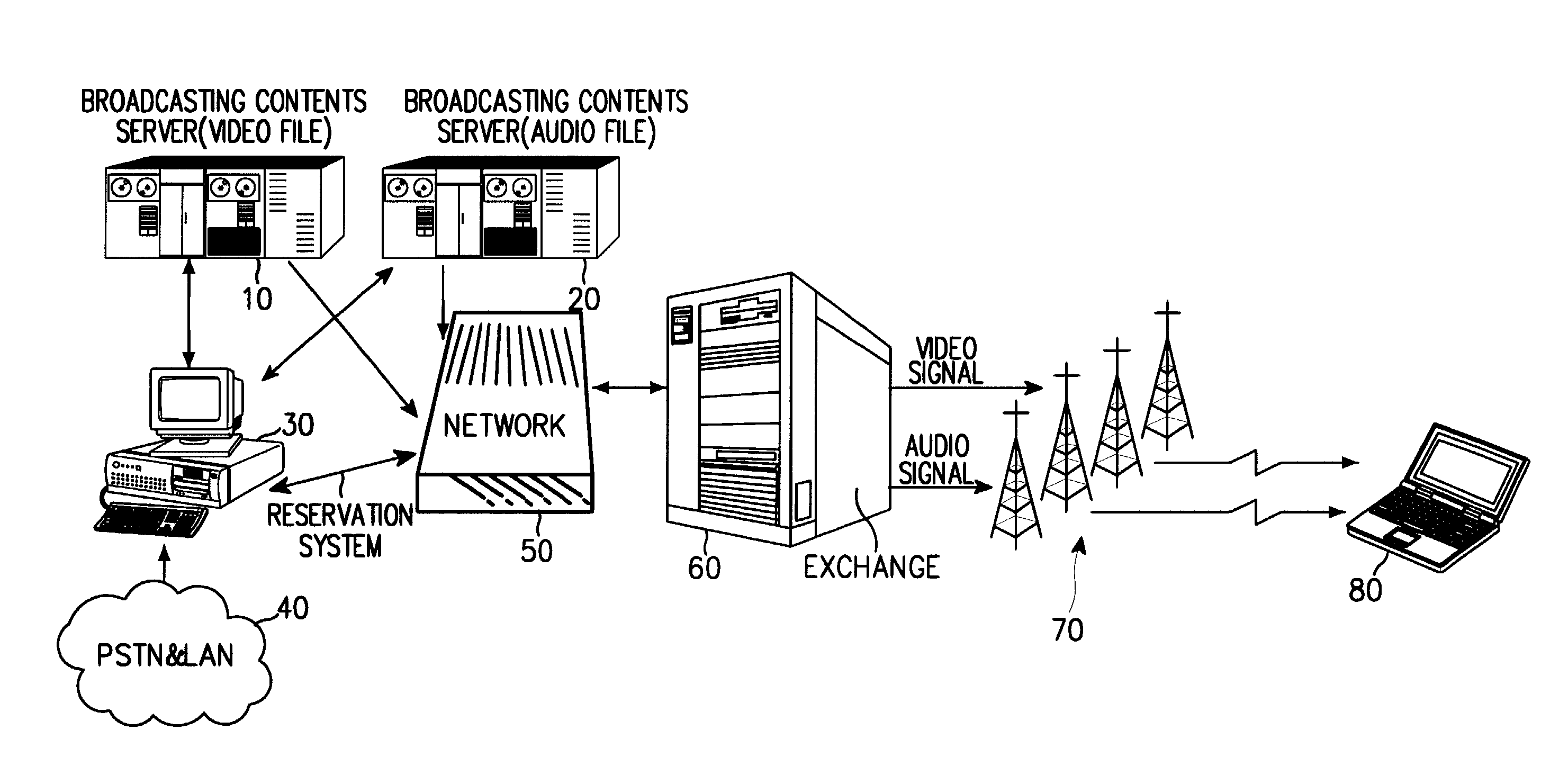 Radio VOD system