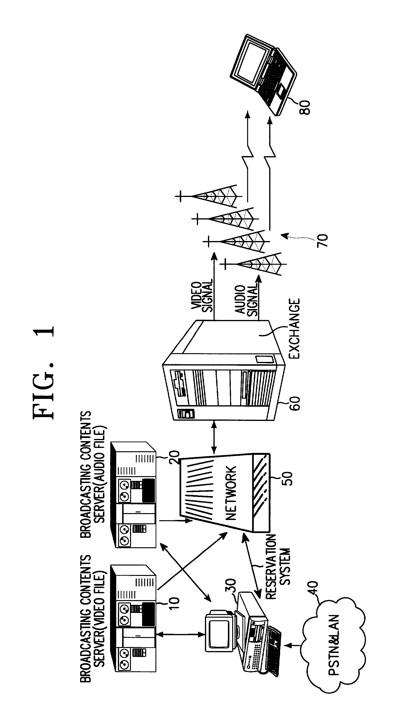 Radio VOD system