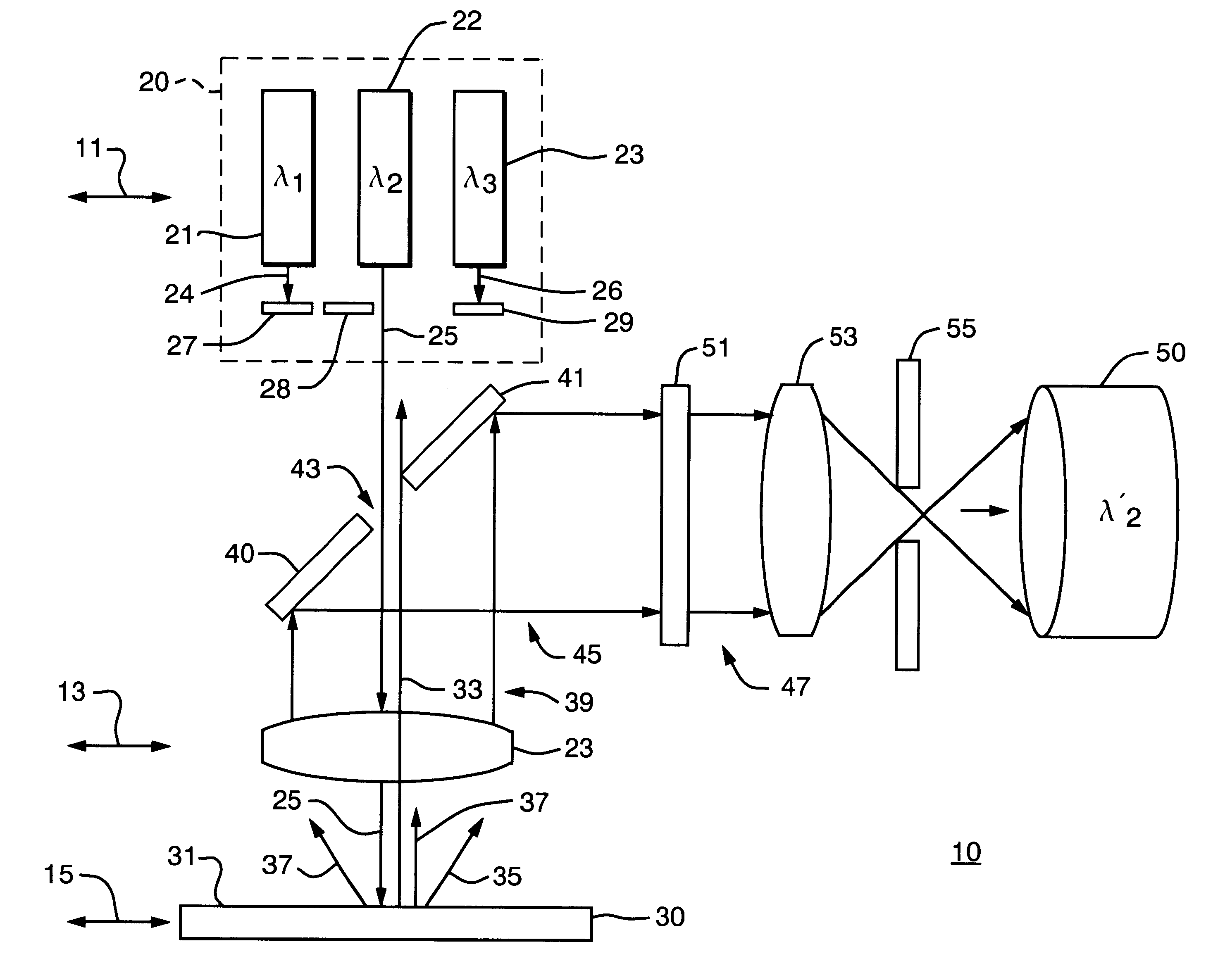 Imaging system for an optical scanner