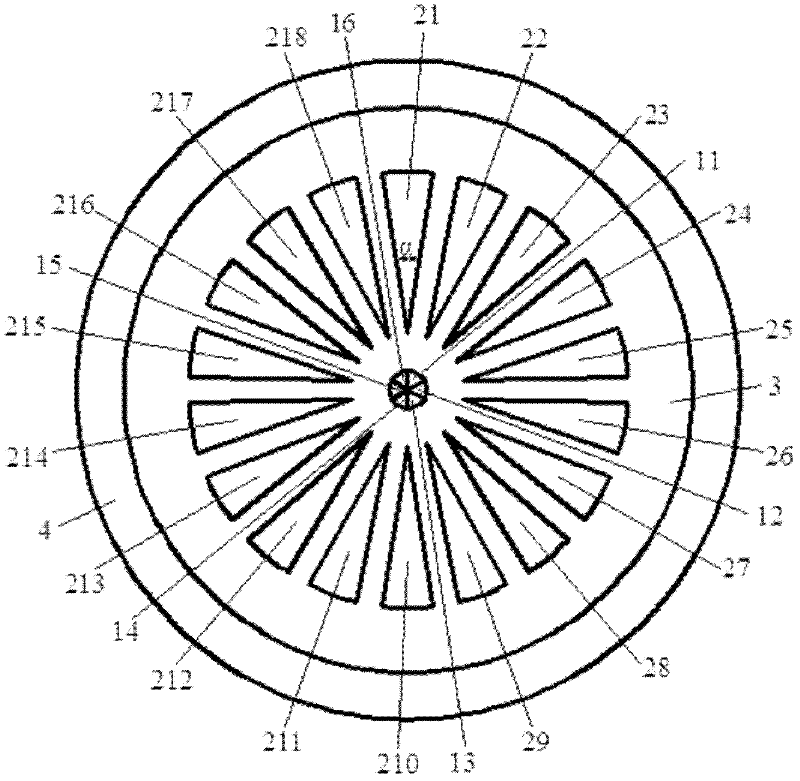 Peripheral multi-sector core optical fiber of circular core multi-sector area and manufacturing method thereof
