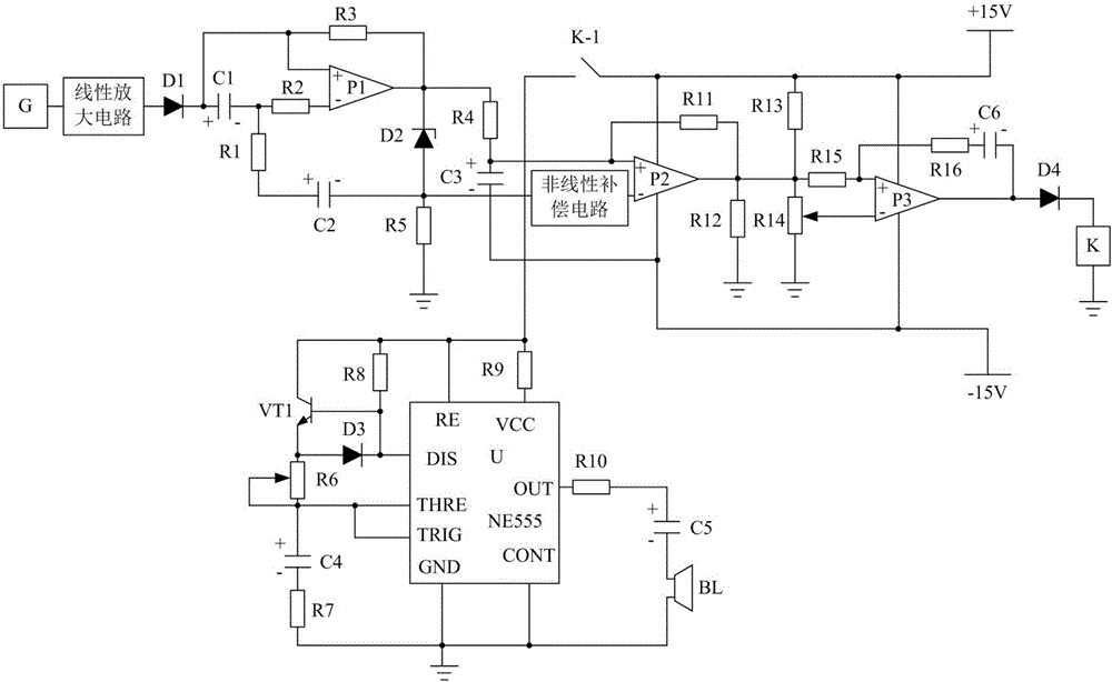 High-precision temperature monitoring and alarming system for greenhouse planting of fig