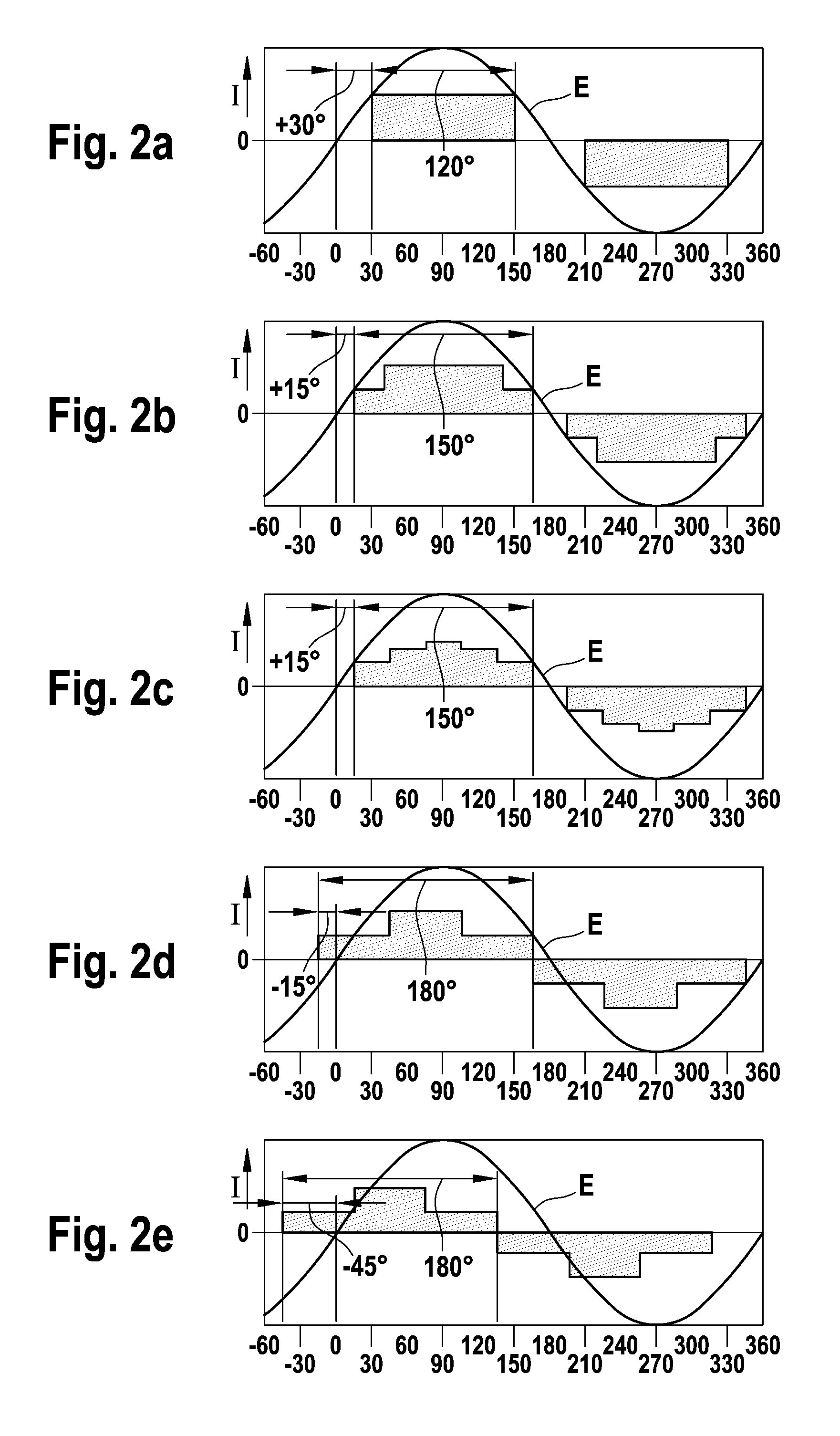 Method for supplying electrical power to a DC motor which can be commutated electronically via a semiconductor power output stage