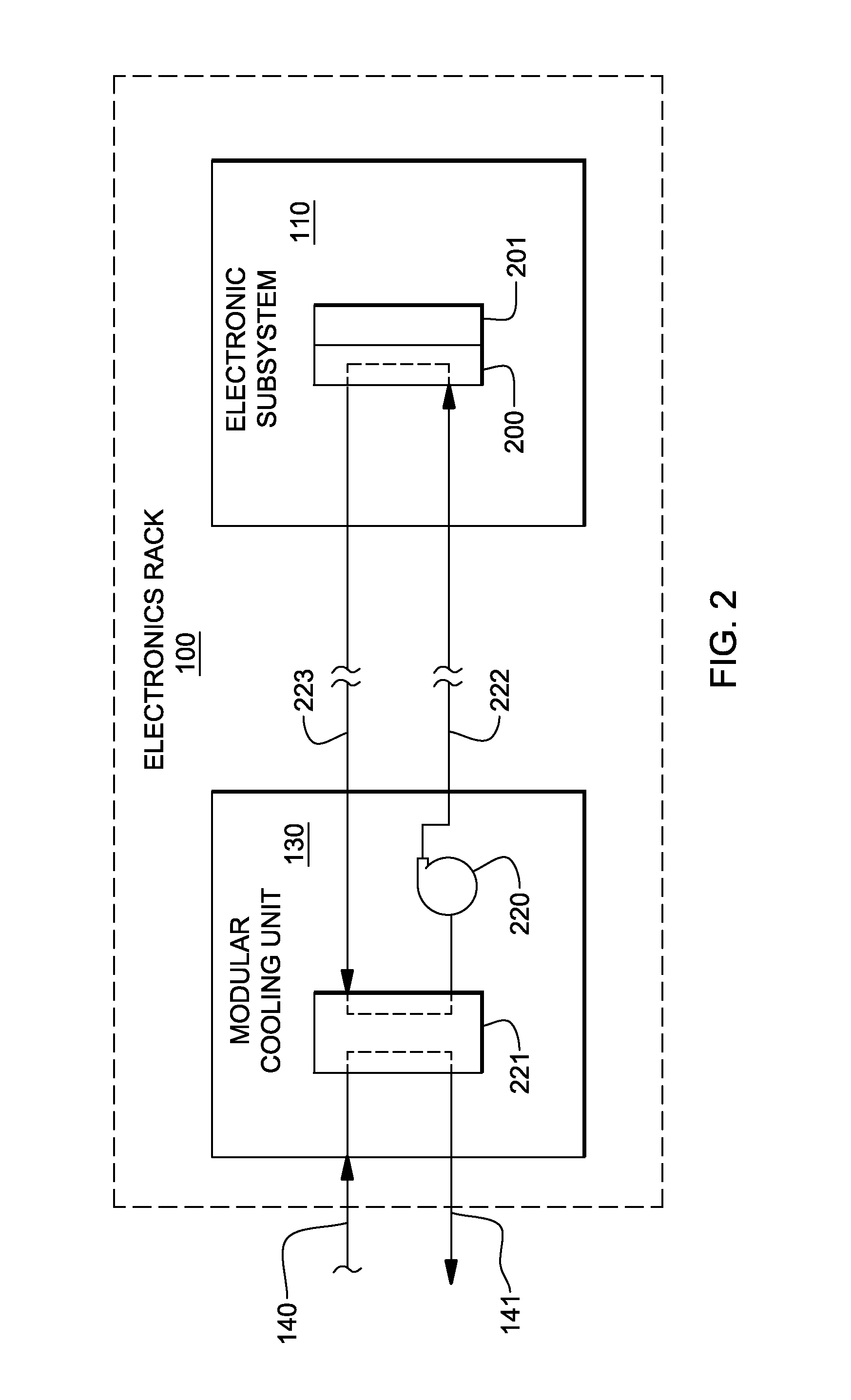 Valve controlled, node-level vapor condensation for two-phase heat sink(s)
