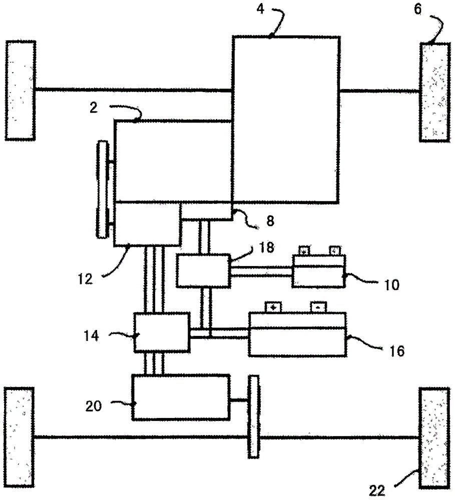 Method of limiting torque of an electric machine of a hybrid vehicle with a speed control system