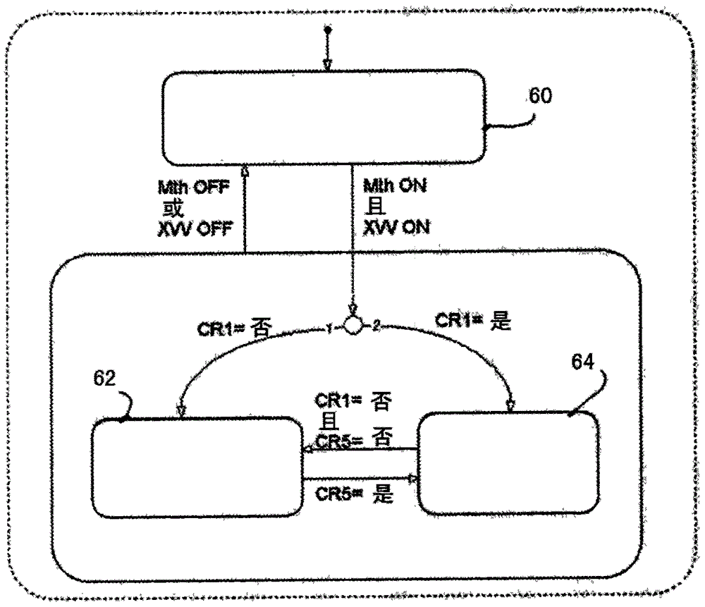 Method of limiting torque of an electric machine of a hybrid vehicle with a speed control system