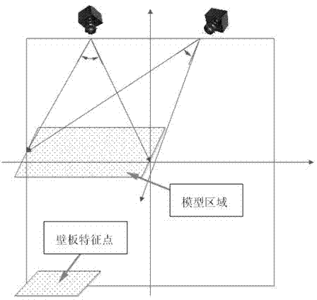 Method for correcting measurement vibration of deformation video of multi-constrained wind tunnel test model