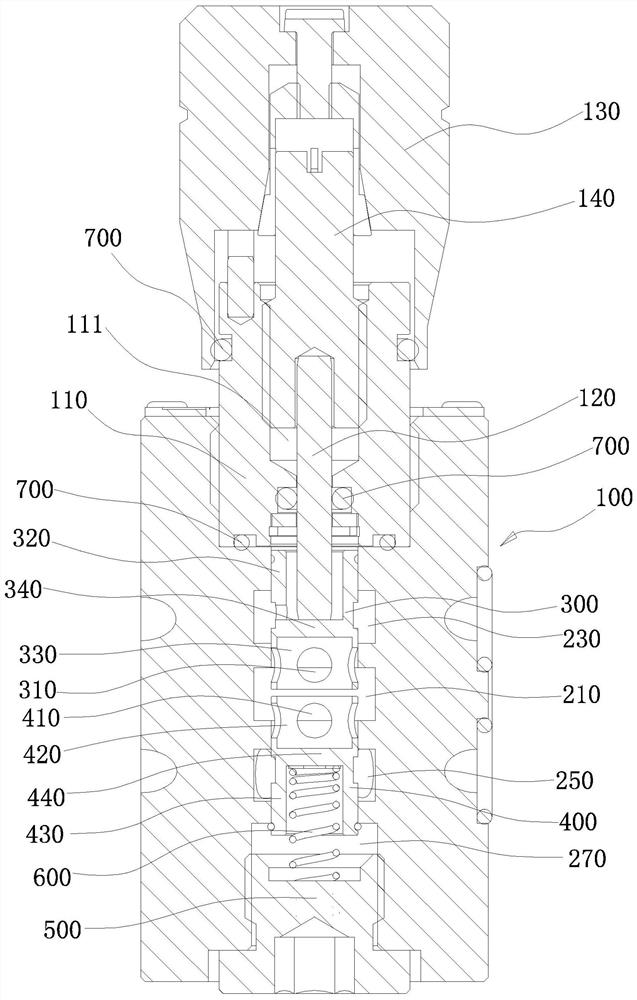 Stacked three-way flow valve