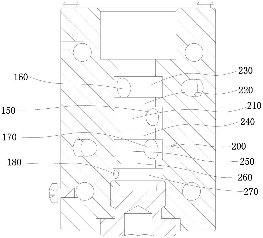 Stacked three-way flow valve