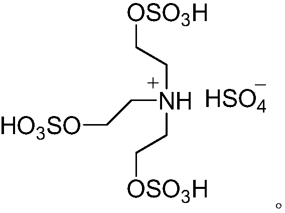 A kind of phthalazinone derivative, preparation method of the derivative and catalyst for preparation thereof