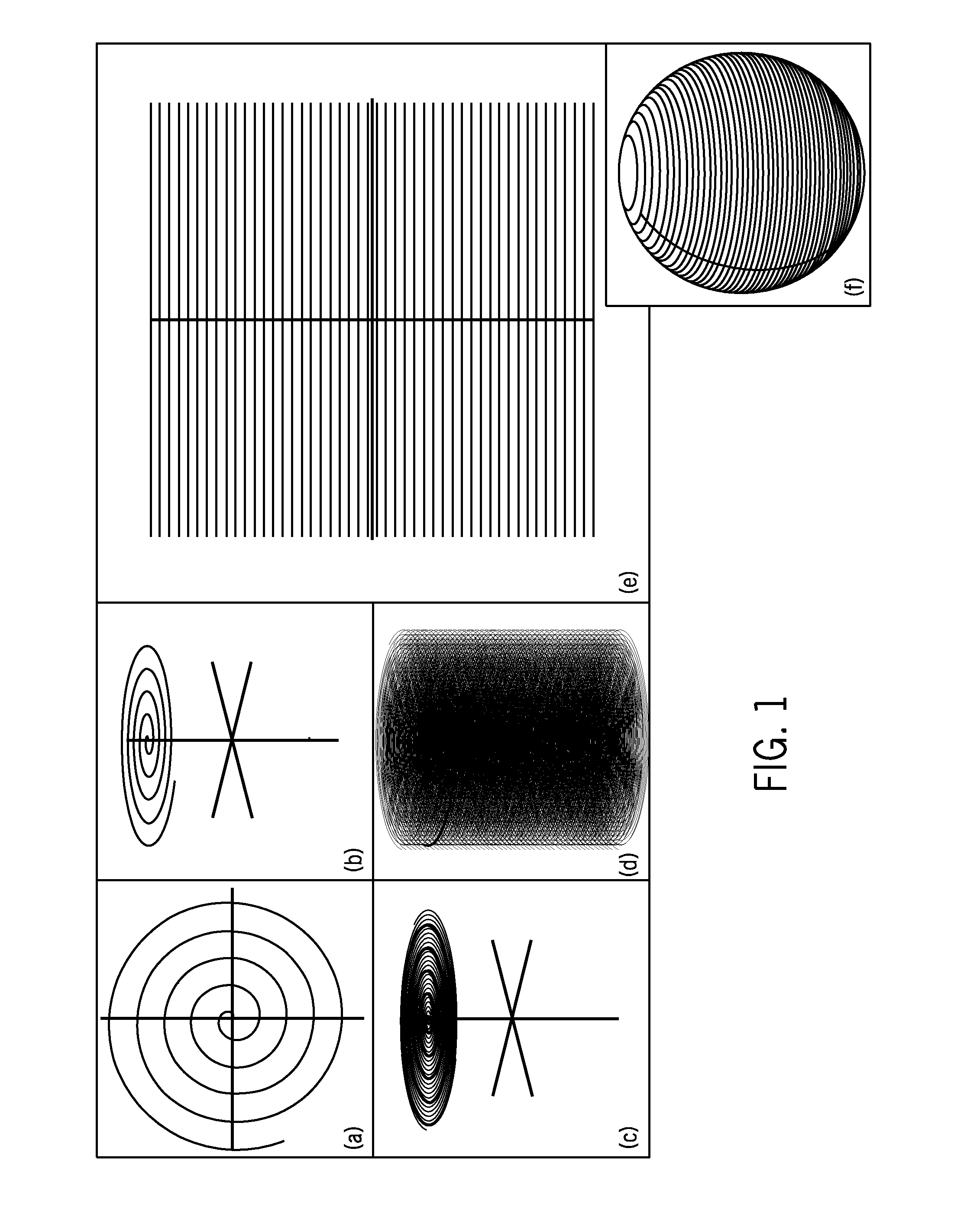 System and Method for Magnetic Resonance Imaging Using Three-Dimensional, Distributed, Non-Cartesian Sampling Trajectories