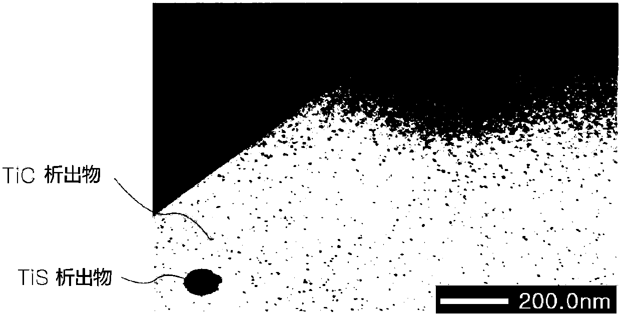 Precipitation hardening steel plate with small material deviation in all directions and manufacturing method thereof