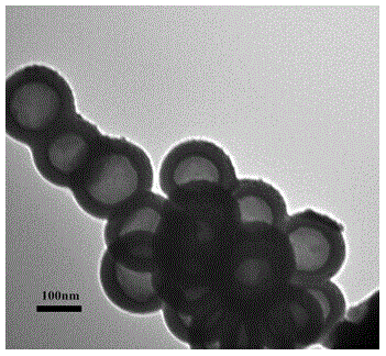 PMMA-coated hollow tin alloy nanoparticles and preparation method and application thereof