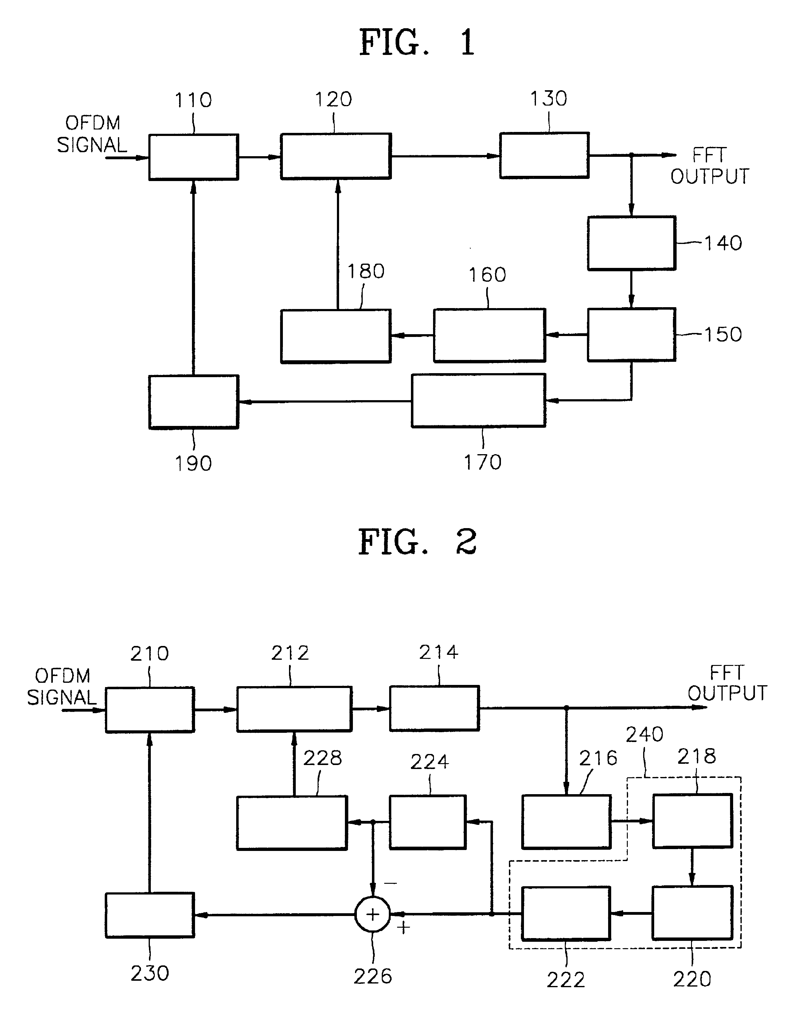 Orthogonal frequency division multiplexing receiver where FFT Window position recovery interlocks with sampling clock adjustment and method thereof