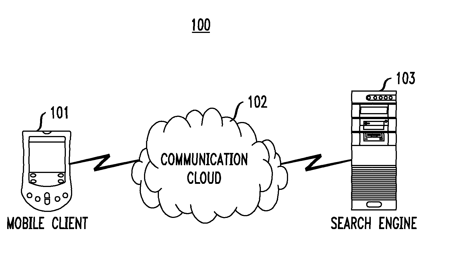 Location-based search-result ranking for blog documents and the like